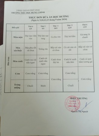 THỰC ĐƠN BỮA ĂN HỌC ĐƯỜNG