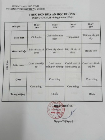 THỰC ĐƠN BỮA ĂN HỌC ĐƯỜNG